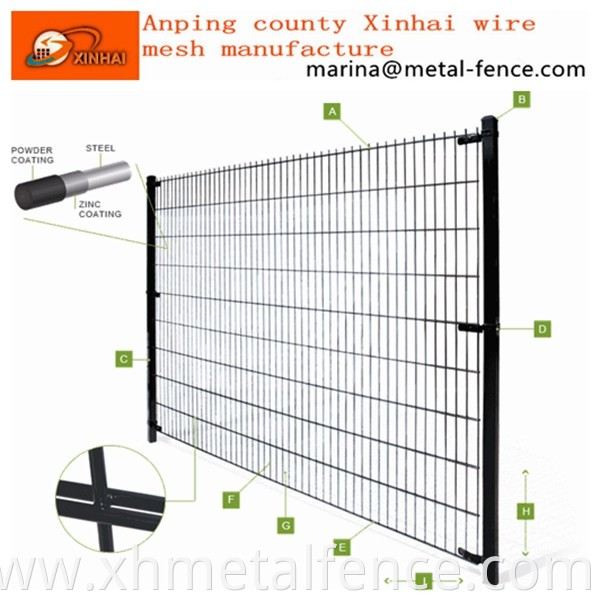 Factory supply twin wire 8/6/8 fencing mesh panel /double anti climb fence can support customization